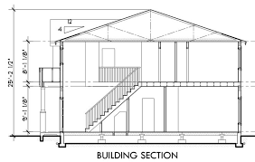 D 532 Duplex House Plan