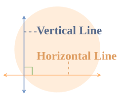 What Is Horizontal Line Definition