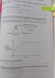 Solved Stops A Graph Of The Results Is