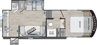 Avenue 2023 Floorplans Alliance Rv