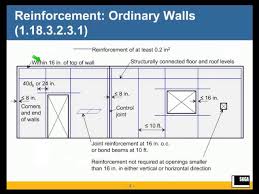 Masonry Shear Wall Design By Asd