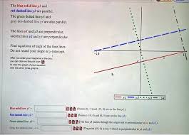 Y1 And Red Dashed Line Y2 Are Parallel