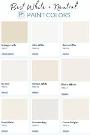 Best White And Neutral Paint Colors