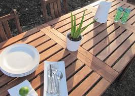 New Patio Furniture The Borrowed