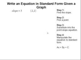 Write In Standard Form Given A Graph