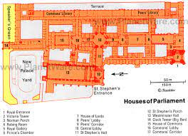 Daily Life In The British Parliament Pt