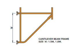 k stage cantilever beam frame khk
