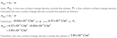 A Hollow Conducting Sphere With An