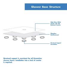 Single Threshold Alcove Shower Pan Base