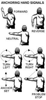 mv independence anchoring hand signals