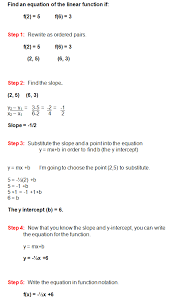 Linear Functions