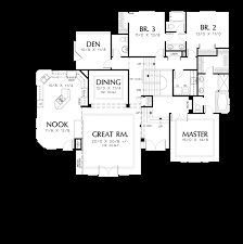 Craftsman House Plan 1220 The Parkview