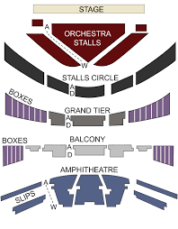 Royal Opera House London Seating