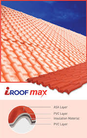 I Roof No1 Roofing Solution In Sri Lanka