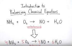 Balancing Chemical Equations