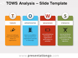 Free Swot Ysis Templates For