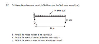 solved q7 put this cantilever beam and