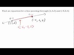 Equation To A Straight Line Passing