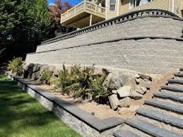 Retaining Walls Permeable Pavers