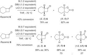 Hydrogen Peroxide Urea An Overview
