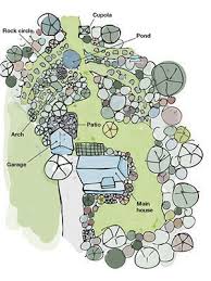 How To Make A Small Garden Look Larger