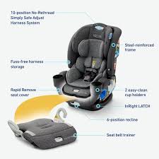 Car Seat Graco Baby Toddler