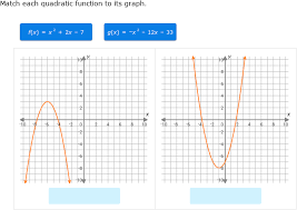 Ixl Checkpoint Quadratic Functions