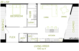 The Minimalist Small Modern House Plan