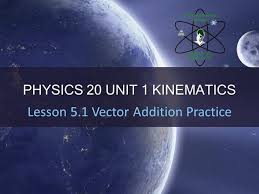 Physics 20 Vector Addition Part 5