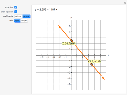 Two Points Determine A Line Wolfram