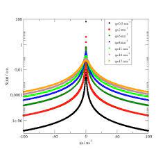 8 dynamic jter 1 6 3 doentation