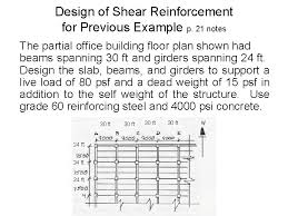 shear stresses in concrete beams