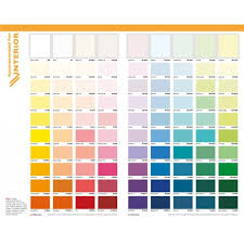 Nippon Paint Easywash Classy Matt