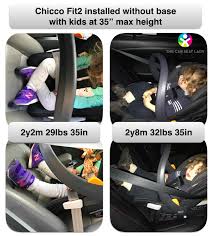 Car Seat Guide Chicco