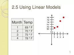 Ppt 2 5 Using Linear Models