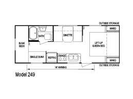 Comparemodels 47 West Trailers Troy