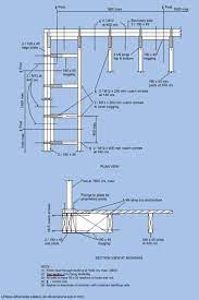 wood joist connection to lvls