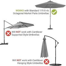 Polyester Replacement Umbrella Canopy