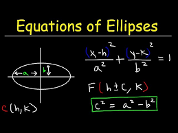Standard Form And Graphing Ellipses