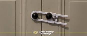 A Lock On A Door Without Drilling