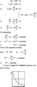 Equation Of State For Adiabatic Process