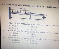 propped beam with flexural rigidity