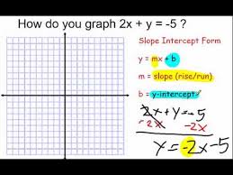 Graph 2x Y 5