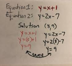 Systems Of Equations Jan 2024 Y Mx