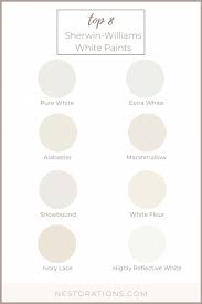 Best White Paint Colors For Your Home
