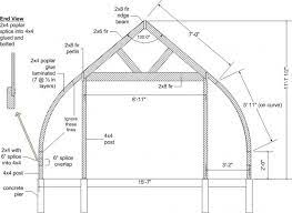 Framing A Gothic Arch Greenhouse