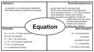 Math Voary Literal Equations