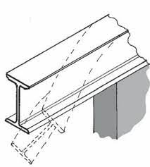 lateral torsional buckling in steel