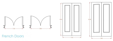 Metric Data 12 Standard Door Sizes
