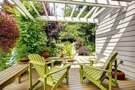 Vegas Pergola Company Patio Covers
